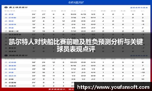 凯尔特人对快船比赛前瞻及胜负预测分析与关键球员表现点评